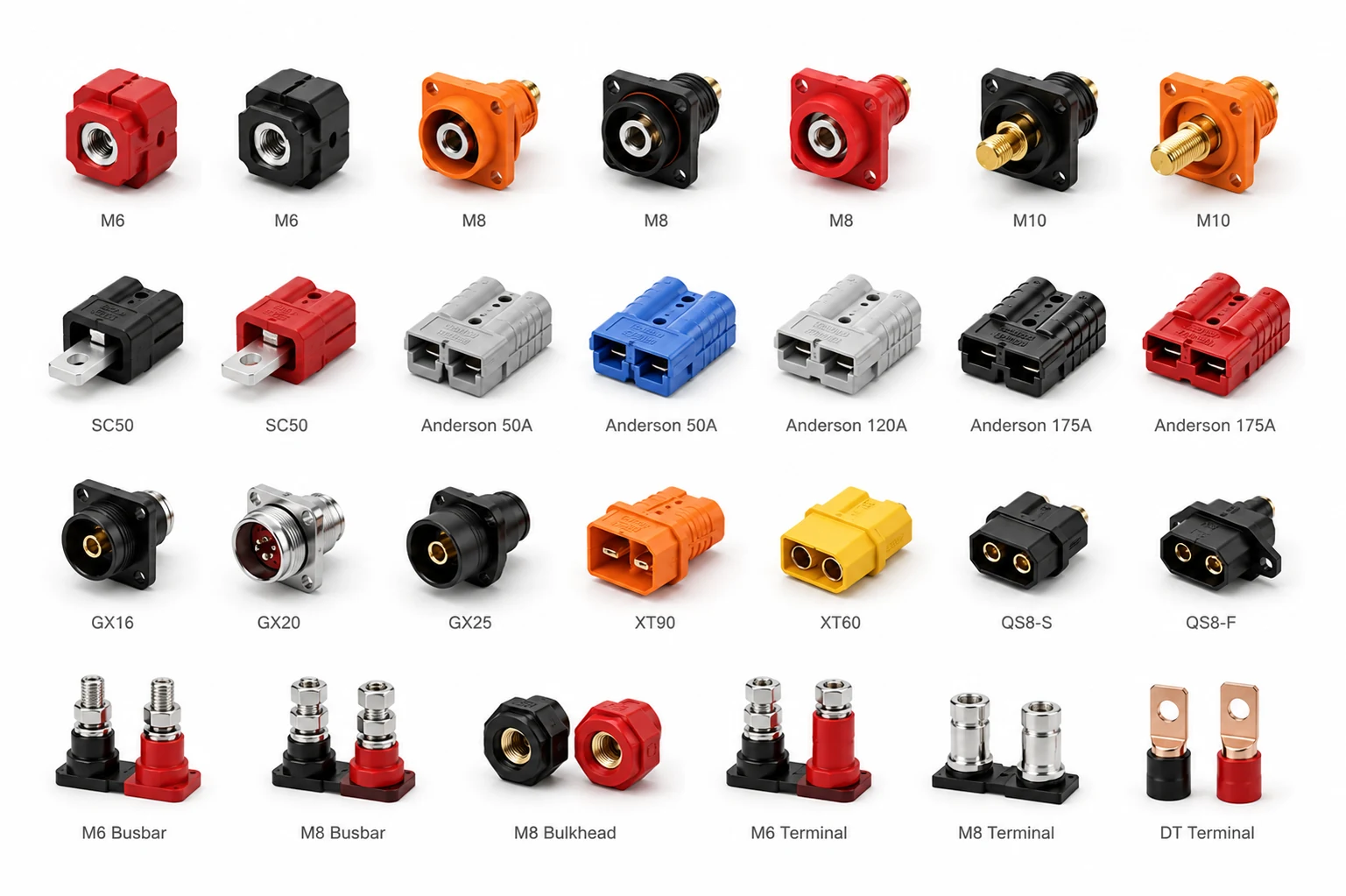 Charging and Discharging Connectors