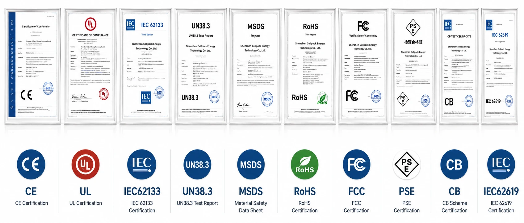 Product Certification - CE, UL, IEC62133, UN38.3, MSDS, RaHS, FCC, PSE, CB, IEC62619